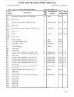 Preview for 249 page of Watkins Johnson WJ-87 18-17 Instruction Manual