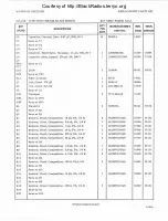 Preview for 251 page of Watkins Johnson WJ-87 18-17 Instruction Manual