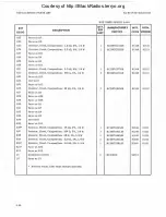 Preview for 254 page of Watkins Johnson WJ-87 18-17 Instruction Manual