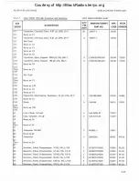 Preview for 255 page of Watkins Johnson WJ-87 18-17 Instruction Manual