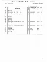 Preview for 261 page of Watkins Johnson WJ-87 18-17 Instruction Manual