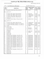 Preview for 263 page of Watkins Johnson WJ-87 18-17 Instruction Manual