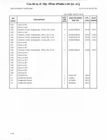 Preview for 264 page of Watkins Johnson WJ-87 18-17 Instruction Manual