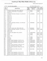 Preview for 265 page of Watkins Johnson WJ-87 18-17 Instruction Manual