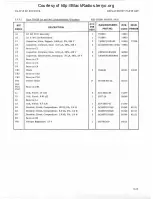 Preview for 270 page of Watkins Johnson WJ-87 18-17 Instruction Manual