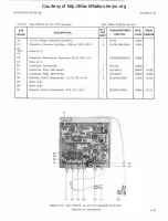 Preview for 272 page of Watkins Johnson WJ-87 18-17 Instruction Manual