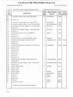 Preview for 273 page of Watkins Johnson WJ-87 18-17 Instruction Manual