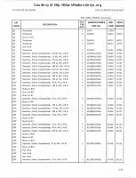 Preview for 274 page of Watkins Johnson WJ-87 18-17 Instruction Manual