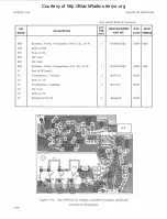 Preview for 275 page of Watkins Johnson WJ-87 18-17 Instruction Manual