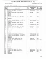 Preview for 276 page of Watkins Johnson WJ-87 18-17 Instruction Manual