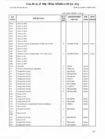 Preview for 280 page of Watkins Johnson WJ-87 18-17 Instruction Manual