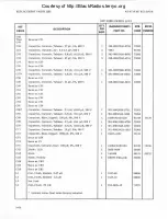 Preview for 283 page of Watkins Johnson WJ-87 18-17 Instruction Manual