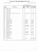 Preview for 286 page of Watkins Johnson WJ-87 18-17 Instruction Manual