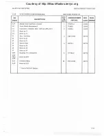 Preview for 291 page of Watkins Johnson WJ-87 18-17 Instruction Manual