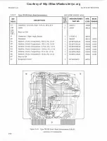 Preview for 294 page of Watkins Johnson WJ-87 18-17 Instruction Manual