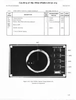 Preview for 295 page of Watkins Johnson WJ-87 18-17 Instruction Manual