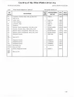 Preview for 299 page of Watkins Johnson WJ-87 18-17 Instruction Manual