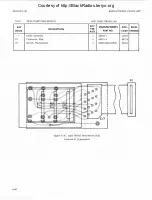 Preview for 300 page of Watkins Johnson WJ-87 18-17 Instruction Manual