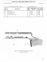 Preview for 301 page of Watkins Johnson WJ-87 18-17 Instruction Manual