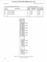 Preview for 302 page of Watkins Johnson WJ-87 18-17 Instruction Manual