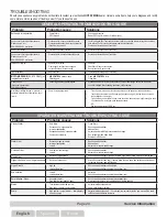 Preview for 32 page of Watkins Wellness HotSpring Hot Spot SX Owner'S Manual