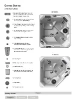 Preview for 7 page of Watkins Wellness HotSpring Hot Spot TX Owner'S Manual