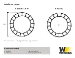 Preview for 2 page of Watkins Summit Stone Round Fire Pit Kit Installation Manual