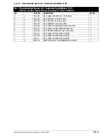 Preview for 113 page of Watkiss Automation Automatic SpineMaster Service Manual