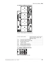 Preview for 73 page of Watkiss Automation BookMaster Service Manual