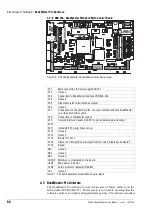 Preview for 74 page of Watkiss Automation BookMaster Service Manual