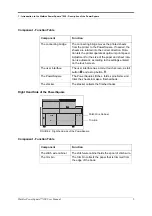 Preview for 7 page of Watkiss Automation PowerSquare 200 User Manual