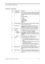 Preview for 17 page of Watkiss Automation PowerSquare 200 User Manual