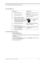 Preview for 47 page of Watkiss Automation PowerSquare 200 User Manual