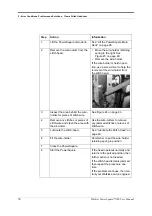 Preview for 54 page of Watkiss Automation PowerSquare 200 User Manual