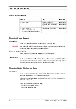 Preview for 60 page of Watkiss Automation PowerSquare 200 User Manual