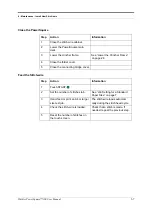 Preview for 71 page of Watkiss Automation PowerSquare 200 User Manual