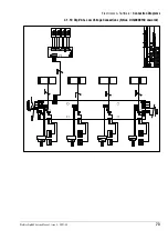 Предварительный просмотр 79 страницы Watkiss DigiVAC Service Manual