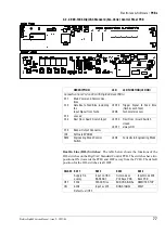 Предварительный просмотр 83 страницы Watkiss DigiVAC Service Manual