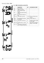 Предварительный просмотр 84 страницы Watkiss DigiVAC Service Manual