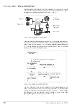 Предварительный просмотр 90 страницы Watkiss DigiVAC Service Manual