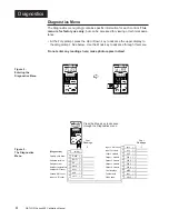 Предварительный просмотр 4 страницы Watlow Controls 981 Series Calibration Manual