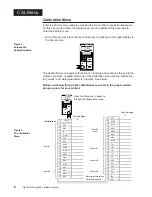 Предварительный просмотр 6 страницы Watlow Controls 981 Series Calibration Manual