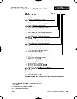 Preview for 123 page of Watlow Controls Series 998 User Manual