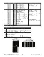 Preview for 26 page of Watlow Electric EZ-ZONE PM User Manual