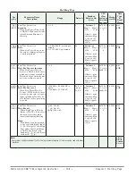 Preview for 111 page of Watlow Electric EZ-ZONE PM User Manual