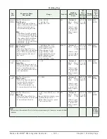 Preview for 112 page of Watlow Electric EZ-ZONE PM User Manual