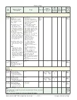 Preview for 117 page of Watlow Electric EZ-ZONE PM User Manual