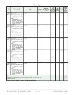 Preview for 120 page of Watlow Electric EZ-ZONE PM User Manual