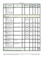 Preview for 121 page of Watlow Electric EZ-ZONE PM User Manual