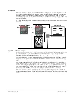 Предварительный просмотр 35 страницы Watlow 97 series User Manual